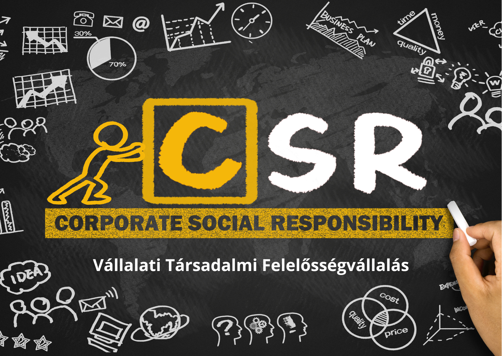 CSR.png CSR.png