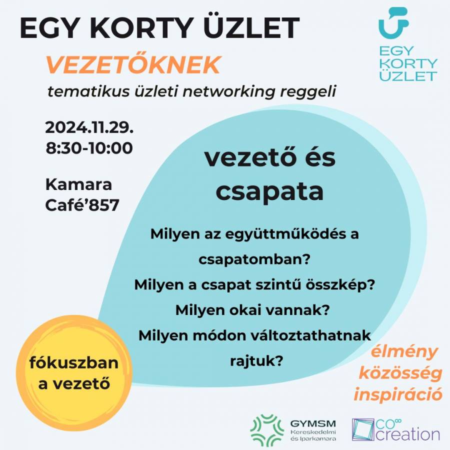 „Egy korty üzlet” – üzleti networking reggeli